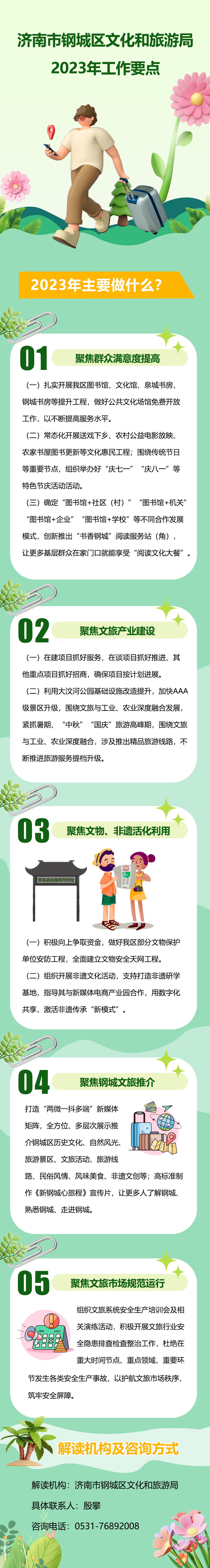 文旅要点.jpg