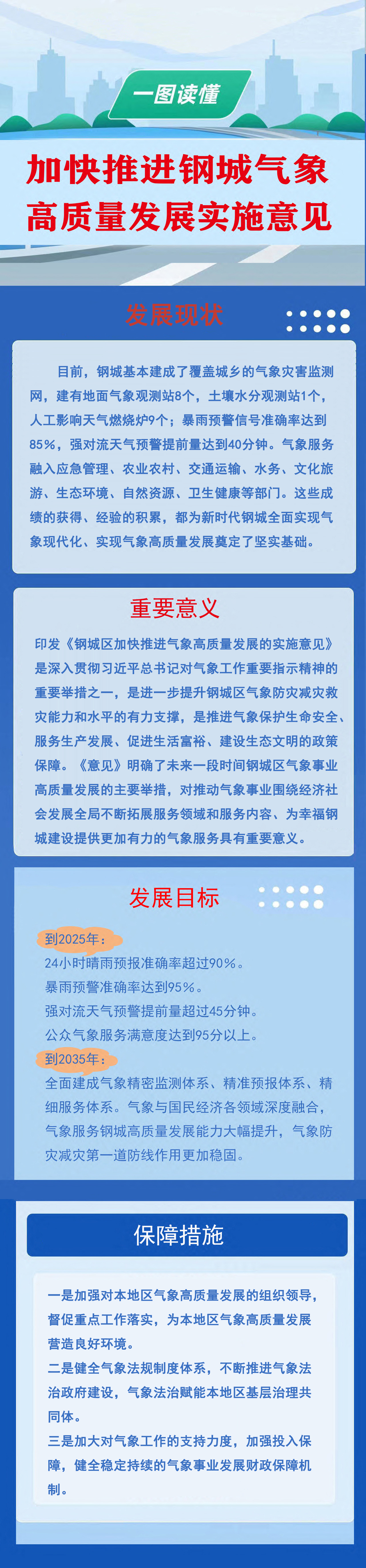 气象高质量.jpg