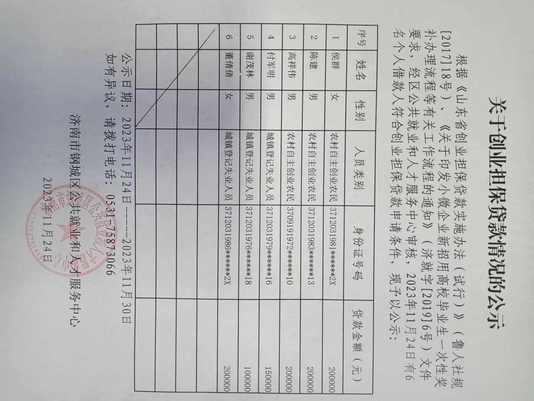 aa42755e6aa05ae4bd5274dd13259fc.jpg