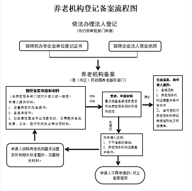 9419208db2e8aaa4c07ca1e9ca730024_654b4714e7333fbf8365a091.png