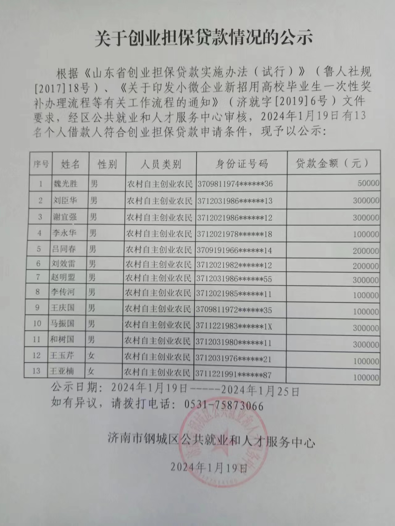 4d1a2c87d91d4029bdcf3c600106443.jpg