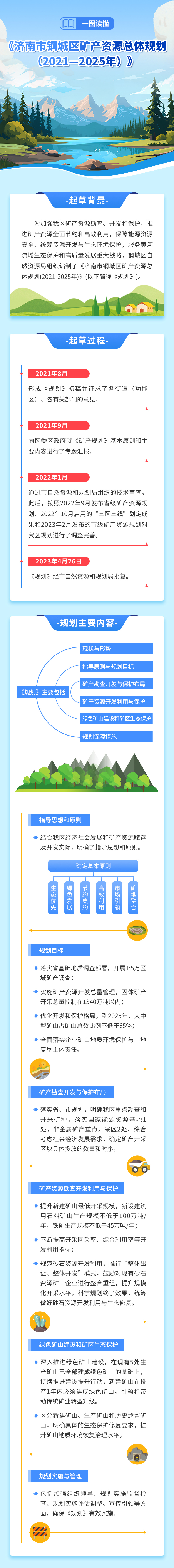 （改）矿产.jpg