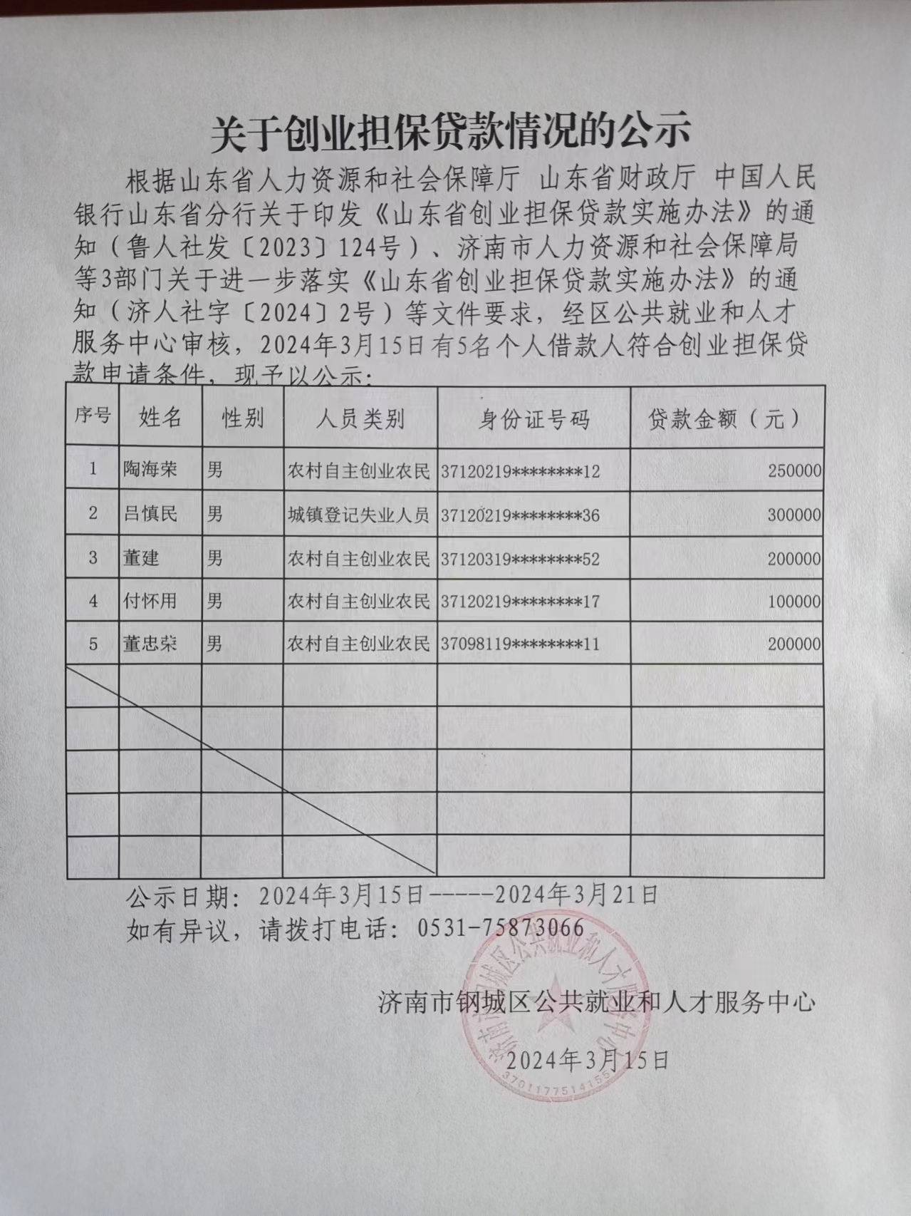 2f75a04f85794413b2a989a01358c11.jpg