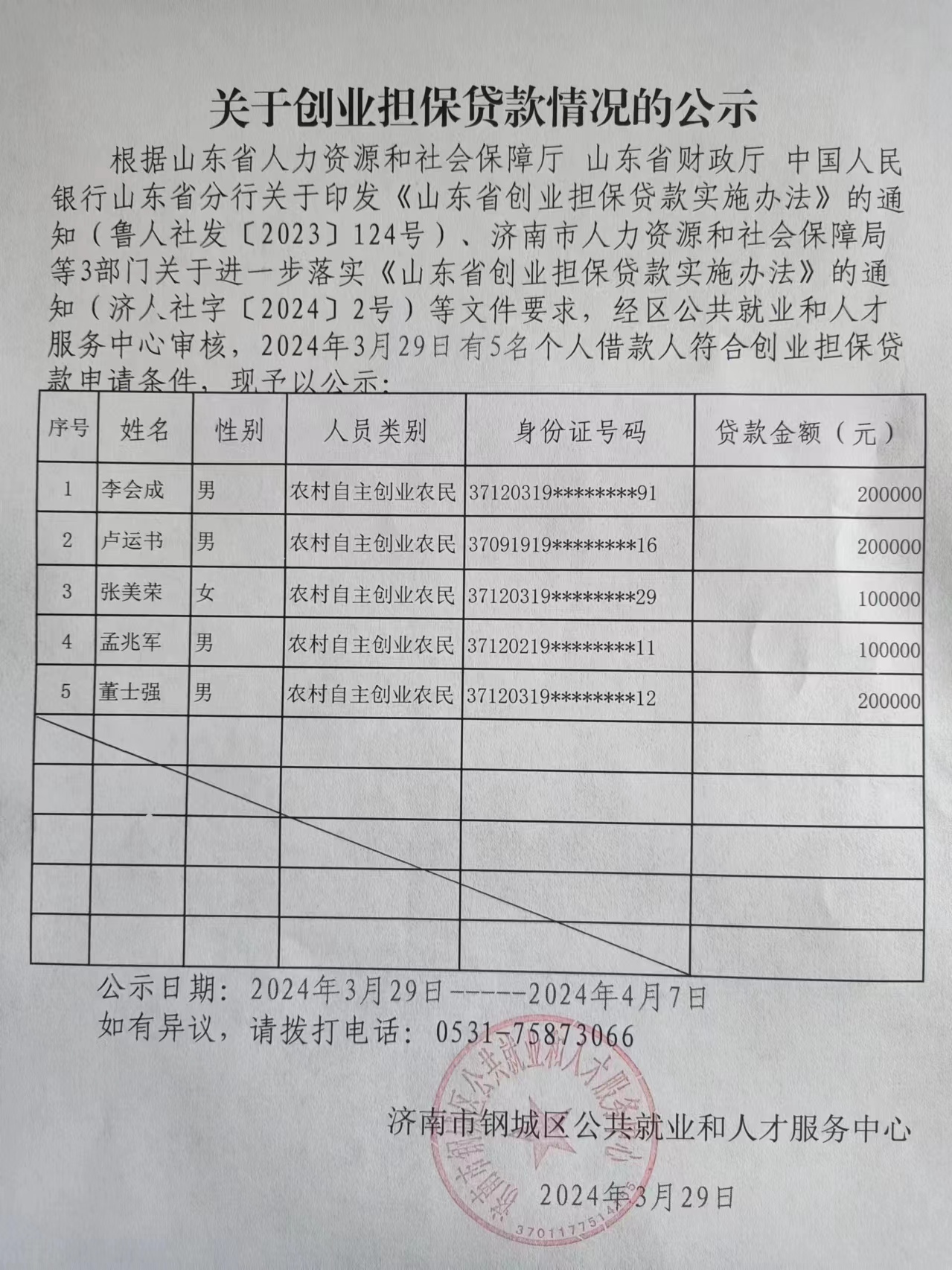 f052cdc331693716f8a6675e22cf603.jpg